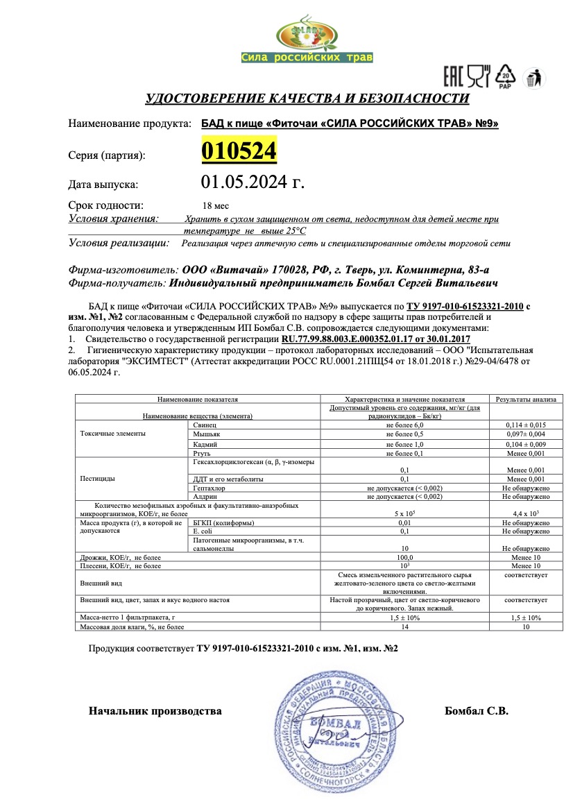 Паспорт №052024